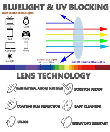 CRGATV 3-Pack Blue Light Filtering Reading Glasses for Men - Metal Readers Anti UV/Glare (+1.25 Magnification) - 3 Pack Mix Colors - Buy Online on GoSupps.com