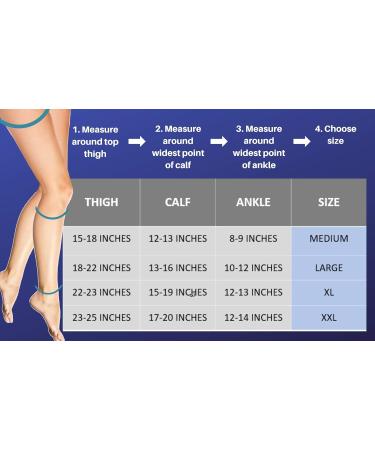 Thigh-High Compression Stockings 20-30 mmHg | Closed Toe | Medical Class 1 Support for Men & Women - Medium Black - Buy Online on GoSupps.com