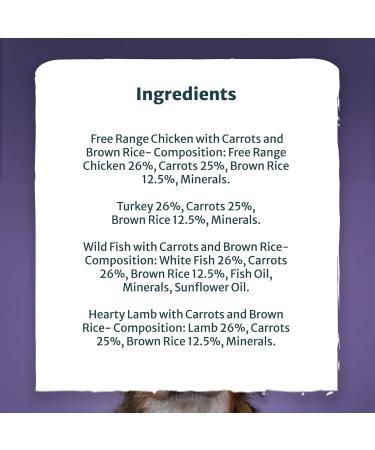 Burns Pet Nutrition Natural Wet Dog Food For Adult and Senior Dogs 12 x 150 g Variety Box (3 x Free-range chicken 3 x Hearty Lamb 3 x Free-range Turkey 3 x Wild Fish) Variety Box 1.8 kg (Pack of 1) - Buy Online on GoSupps.com