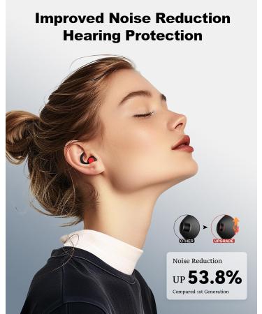 Soft Silicone Ear Plugs for Sleeping - Reusable Noise Reduction Earplugs - 2 Pairs for Travel & Sound Sensitivity - Black - Buy Online on GoSupps.com