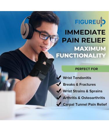 Buy Right & Left Carpal Tunnel Wrist Brace for Night Support | Adjustable Wrist Splint & Forearm Support for Pain Relief from Tendonitis & Carpal Tunnel Syndrome - Buy Online on GoSupps.com