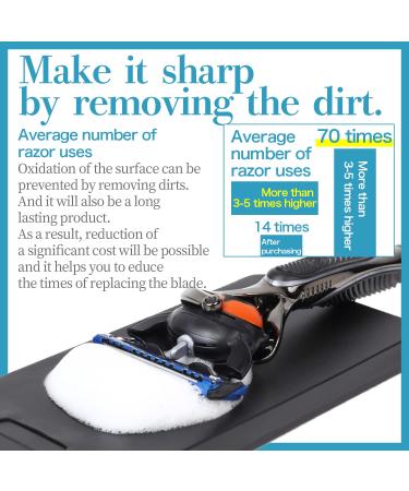 Premium Razor Blade Sharpener & Cleaner - Enhance Your Shaving Experience | International Shipping Available - Buy Online on GoSupps.com