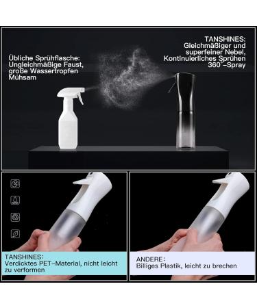 Tanshine 160ml Color Gradient Black Spray Bottle for Plants Cleaning & Disinfectant - Fine Fog Hair & Water Spray Bottle - Buy Online on GoSupps.com
