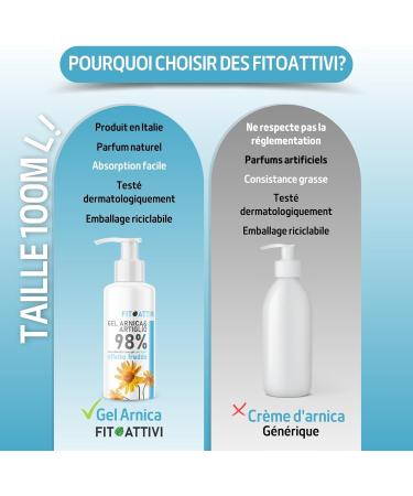 Arnica Forte Gel 100 ml Arnica for Horses for Human Use Cold Effect 98% with Devil's Claw Vitamin E for Massage 100% Organic - Buy Online on GoSupps.com