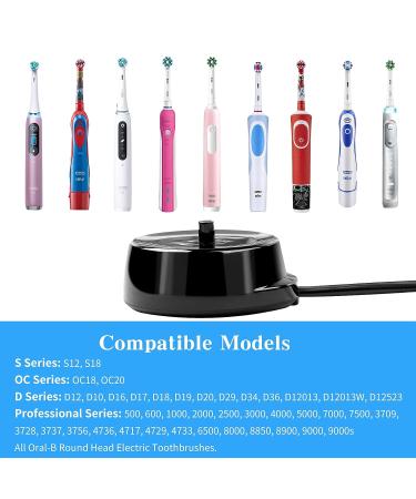 Oral B Toothbrush Charger Base - Replacement Charger for Braun Electric Toothbrushes | Model 3757 | Waterproof Inductive Charging Holder - Black - Buy Online on GoSupps.com