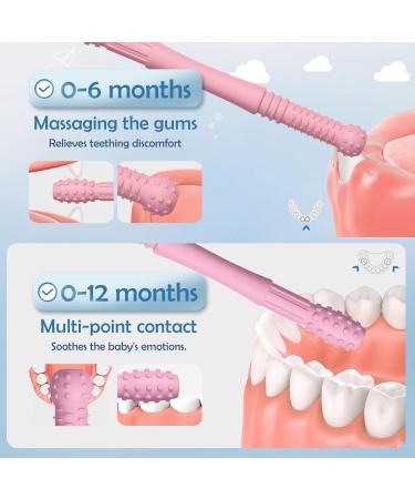 Buy BPA-Free Silicone Teething Tubes & Rings | 5-Piece US-CPC Approved Grasping Toys for Babies - Buy Online on GoSupps.com