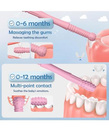 Okonkn 5-Set Baby Bite Tube & Teething Rings | BPA-Free Silicone Baby Accessories for 3 Months+ | Safe & Fun Teething Solutions for Boys & Girls - Buy Online on GoSupps.com