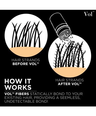 VOL Thick Hair Fibers - Natural Vegan Solution for Thinning Hair Light Blonde - Premium Animal Cruelty-Free Coverage for Men & Women - Buy Online on GoSupps.com