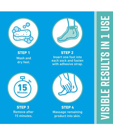 O'Keeffe's Healthy Feet Intensive Moisturizing Foot Mask Socks - 2 Pair Pack - Buy Online on GoSupps.com