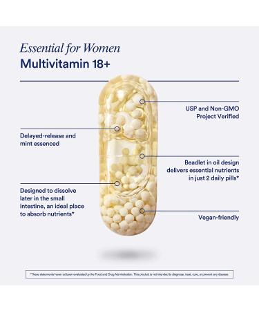 Ritual Women's 18+ Multivitamin with Vitamin D3, Omega 3 DHA, B12, and Iron - 30 Day Supply - Buy Online on GoSupps.com