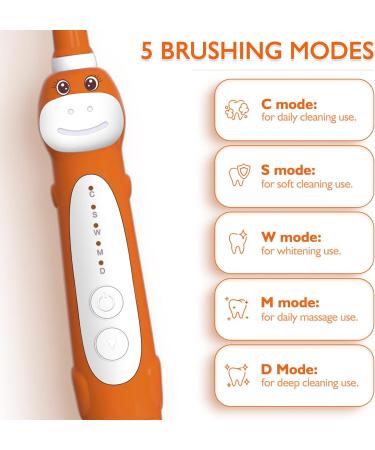 Dinosaur Toothbrush Kids Sonic Electric Toothbrush for Children Toddlers Boys Girls Age 3-12 with 30s Reminder 2 Mins Timer 5 Modes 6 Brush Heads Rechargeable Wall-Mounted Holder 8680 Orange+ 6 Heads+ Holder(package Might Vary) - Buy Online on GoSupps.com