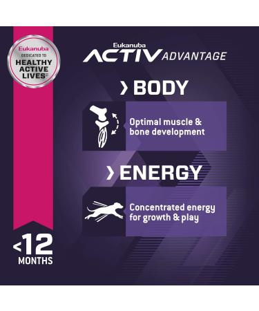 Eukanuba Puppy Small Breed Puppy Food 15 Pounds Chicken 240 g (Pack of 1) Standard Packaging - Buy Online on GoSupps.com