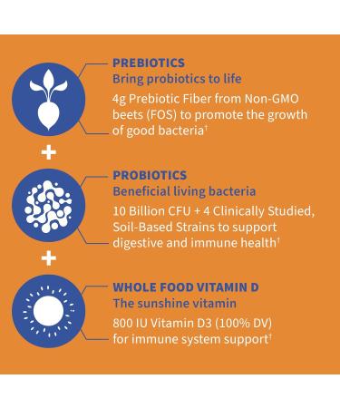 Garden of Life Dr Formulated 10 Billion CFU Prebiotic Fiber & Probiotic Gummies with Vitamin D3 for Digestive and Immune Health Gluten Free Non GMO No Added Sugar Orange Dream Flavor 60 Gummies 60 Count (Pack of 1) - Buy Online on GoSupps.com