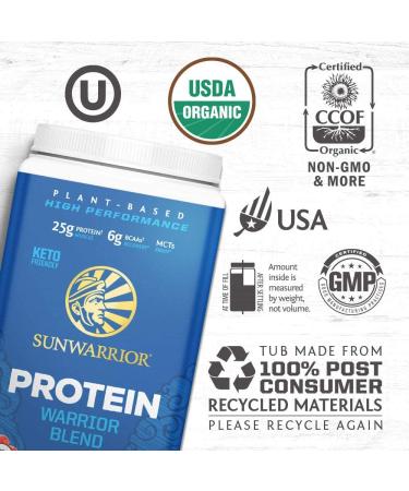 Sunwarrior Protein Classic Plus â€“ Natural Plant-Based Protein Powder 1.65 lb (750g) - Buy Online on GoSupps.com