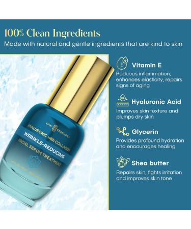 Hyaluronic & Collagen Facial Serum - Wrinkle Reducing Deep Hydration & Skin Rejuvenation - Made in Korea - 1.69 FL.OZ - Buy Online on GoSupps.com