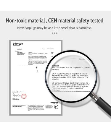 LYSIAN Ultra Soft Foam Earplugs for Sleep - 38dB Noise Cancelling Ear Plugs for Travel Work & Shooting Range - 60 Pairs Value Pack in Water Blue - Buy Online on GoSupps.com