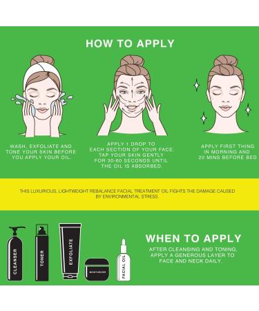 BEAUTE DE PROVENCE Active Facial Oil - Rebalance - Argan and Jojoba Oil - 2 FL OZ - Buy Online on GoSupps.com