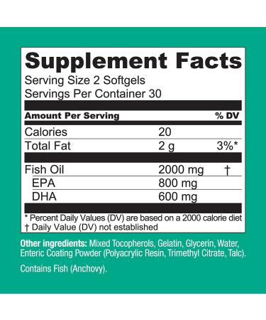 OmegaWell Fish Oil Heart, Brain, Joint Support | 800mg EPA 600mg DHA - Lemon Flavor, Enteric-Coated, Sustainably Sourced - 30 Day Supply 60 Count - Buy Online on GoSupps.com