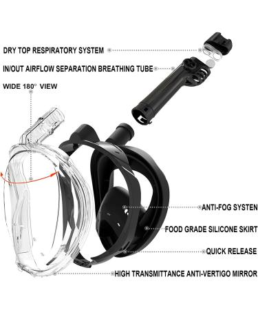 WSTOO Full Face Snorkel Mask 180 Panoramic View with Dry Top Breathing System - Anti-Fog, Anti-Leak, Camera Mount - Snorkeling Gear for Adults and Kids (Style A, Black Large) - Buy Online on GoSupps.com