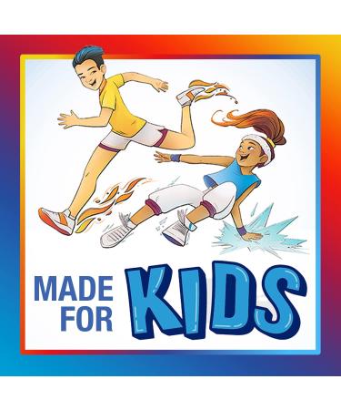 Icy Hot Kids Pain Relief Patches | 5 Ct | 5% Naturally-Sourced Menthol | Pediatrician-Approved - Buy Online on GoSupps.com