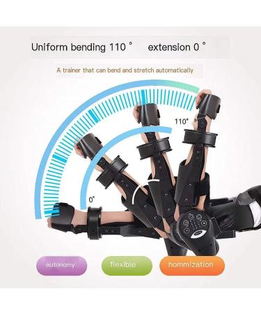 Electric Elbow Joint Rehabilitation Device - Wireless Control Adjustable Flexion & Extension for Stroke Hemiplegia Patients (Right - Buy Online on GoSupps.com