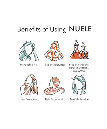 Nuele Hair Serum Heat Protectant - Natural Organic Moisturizing Formula - Non Oily - For All Hair Types - 1.1 Fl Oz - Buy Online on GoSupps.com