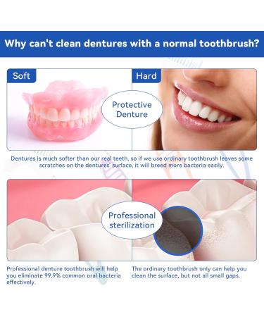 4 X Portable Double Tip Denture Brushes - Effective Teeth Cleaning Duo for Better Oral Care - Buy Online on GoSupps.com