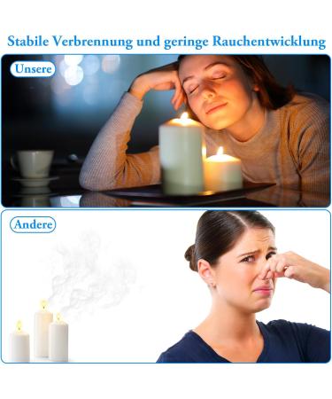 20 Pcs Natural Organic Cotton Candles - Odorless Durable Candlelight for DIY Projects (10cm) - Buy Online on GoSupps.com