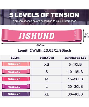 Buy Fitness Straps 5er Set - Versatile Resistance Bands for Gym Yoga & Pilates - 5 Tensions for Optimal Workouts - International Shipping Available - Buy Online on GoSupps.com