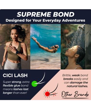 Elite Power Eyelash Extension Glue - 8 Week Retention Fast Drying Latex Free 5ml - Perfect for Professionals - Buy Online on GoSupps.com