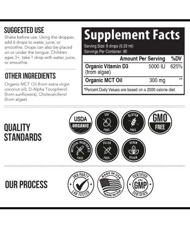 Plant-D3 Organic Vitamin D3 5000 IU Sublingual Liquid Drops - Vegan & High Absorption - 100% Plant-Based Cholecalciferol - Adjustable Dosing - 1oz Bottle - Buy Online on GoSupps.com