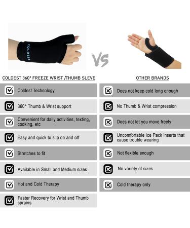 Coldest Thumb Wrist Ice Pack 360 - Adjustable Hand Support Brace for Carpal Tunnel, Arthritis, Tendonitis - Hot Cold Therapy Gel Pack (Large) - Buy Online on GoSupps.com