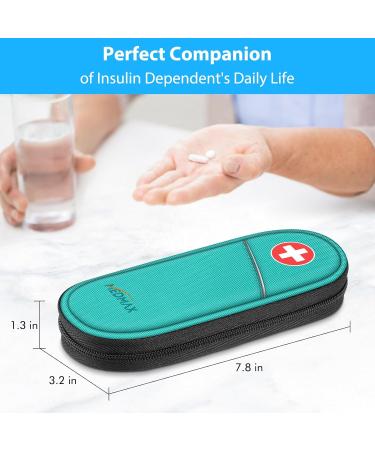 Medmax Insulin Cooling Bag - Portable Water-Repellent Bag with Cooling Packs for Diabetics | Insulin Pen & Accessories Cooler (Blue/Green) - Buy Online on GoSupps.com