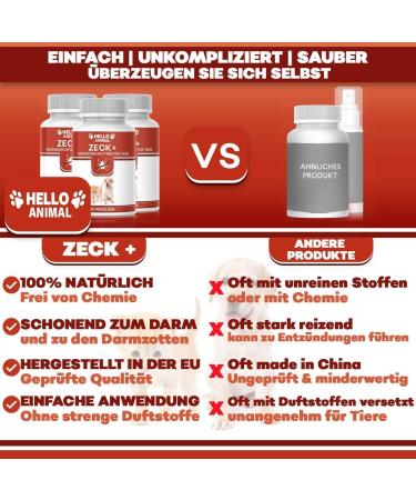 Helloanimal Anti-Tick Treatment for Dogs & Cats | Natural Immediate Protection - Buy Online on GoSupps.com
