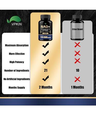 NAD Supplement 1500mg NAD+ Supplement with Resveratrol Nicotinamide Quercetin CoQ10 Support Energy & Repair Vitality Non-GMO No Fillers(120 Capsules) 120 Count (Pack of 1) - Buy Online on GoSupps.com