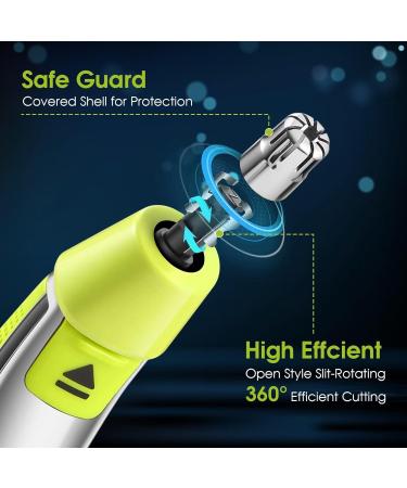 Replacement Heads for Philips OneBlade Trimmers - 2PCS | Compatible with QP2724 QP2730 QP2630 QP2520 QP2734 QP2834 | OneBlade 360 & OneBlade Pro Shaver for Men - Buy Online on GoSupps.com