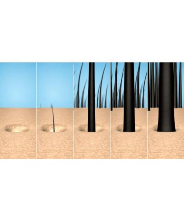 Reamir Men's Shaving Cream for Sensitive Skin - All Natural Paraben & Alcohol Free 8 oz - Prevent Razor Burn & Ingrown Hairs - Buy Online on GoSupps.com