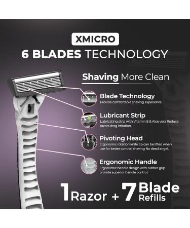 Buy XMicro Razors for Men - 1 Razor & 7 Blade Refills | German Stainless Steel Vitamin E & Aloe for Smooth Irritation-Free Shaving - Buy Online on GoSupps.com