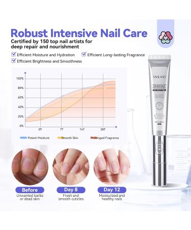 SAVILAND 2024 Ultra-Repairing Cuticle Cream - 20ml Organic Black Castor Oil & Vitamin E for Deep Hydration Nail Care & Repair - Strengthen Aging Damaged Cuticles - Home Use - Buy Online on GoSupps.com