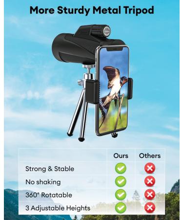 2023 High Powered Monocular Telescope with Smartphone Adapter & Tripod - BAK4 Prism, Clear Low Light Vision for Wildlife Hunting, Camping, Traveling - Buy Online on GoSupps.com