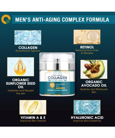 Mens Face Moisturizer - Anti-Aging Hyaluronic Acid & Collagen Cream | All-Natural Easy to Use - 1.7 oz - Buy Online on GoSupps.com