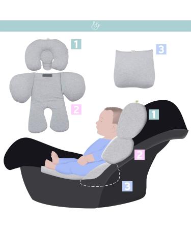 JYOKO Kids Reducer Support Cushion for Head & Body Baby (Raccoon 3 Pieces) Raccoon Head Body and Back Support 3 pieces - Buy Online on GoSupps.com