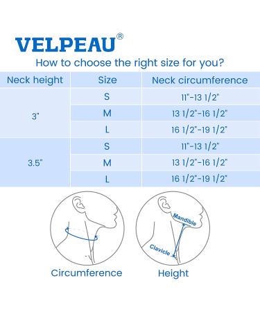 VELPEAU Neck Brace for Neck Pain Relief - Soft Cervical Collar for Sleeping - Stabilized Grey, Medium 3 Inch - Men & Women - Pack of 1 - Buy Online on GoSupps.com