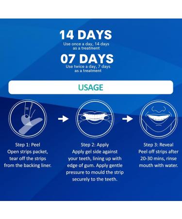 Teeth Whitening Strips for Sensitive Teeth | Best Non-Slip & Non-Toxic Solutions - Shop Now - Buy Online on GoSupps.com