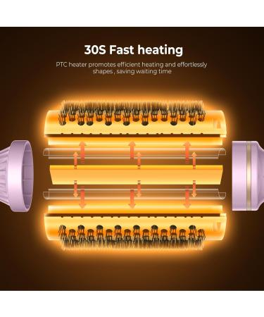 Thermal Brush 1.5 in Curling Brush Curling Iron Heated Curling Brush Ceramic Tourmaline Ionic Curling Comb 110-240V Travel Curling Iron LCD Display 10 Temperatures Heated Round Brush Volumizing Brush - Buy Online on GoSupps.com