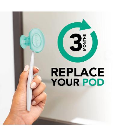 Steripod Clip-On Toothbrush Protector 2 Pack - Peppermint Essential Oils, Fits Most Manual & Electric Toothbrushes, Keeps Toothbrush Fresh & Clean (Teal/Grey) - Buy Online on GoSupps.com