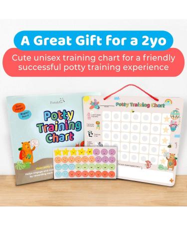 Putska Animal Potty Training Chart for Toddlers - Boys & Girls Sticker Chart for Kids Rewards - Buy Online on GoSupps.com