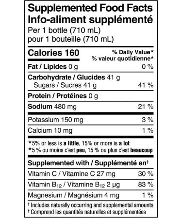 Powerade Grape 710mL Bottles Pack of 12 Grape 710mL (Pack of 12) - Buy Online on GoSupps.com
