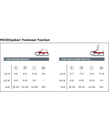 Kahtoola MICROspikes Black Large - Footwear Traction for Winter Trail Hiking & Ice Mountaineering - Buy Online on GoSupps.com