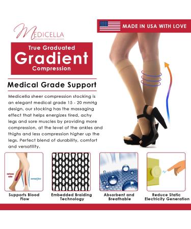 Medicella Premier Closed Toe Knee High Compression Socks for Women - 15-20 mmHg Medical Quality Support for Circulation & Travel | X-Large Beige - Made in USA - Buy Online on GoSupps.com
